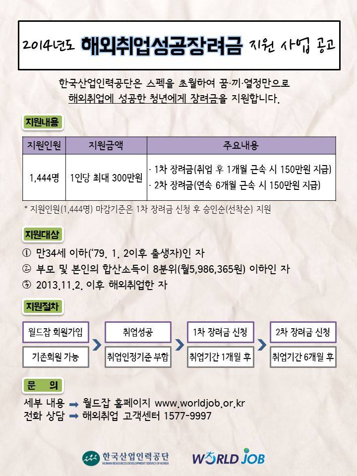 해외취업성공장려금지원.png