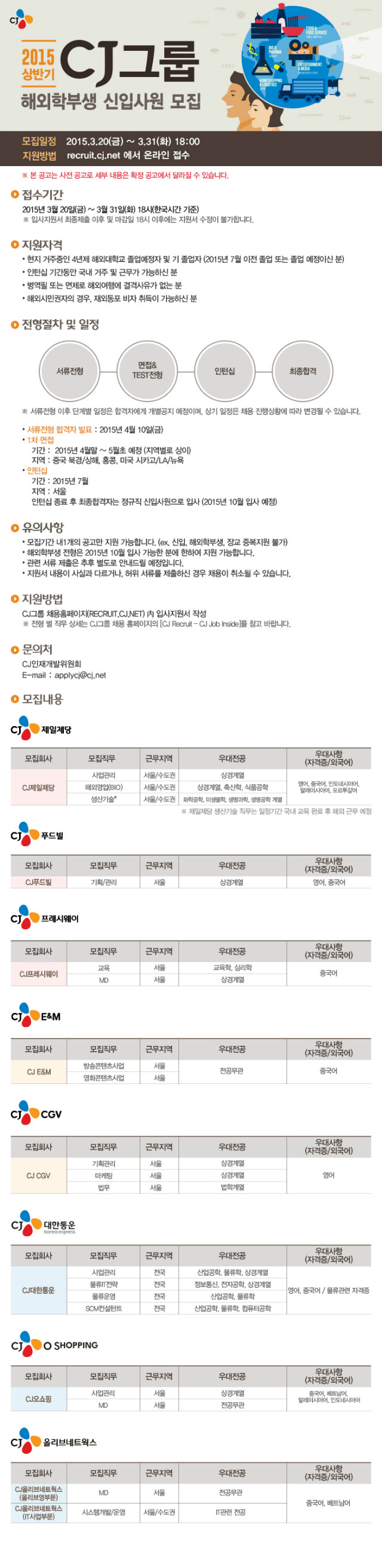 150311_í•´ì™¸í•™ë¶€ìƒ-ì±„ìš©ê³µê³ _ì‹ ìž…(ìˆ˜ì •).jpg