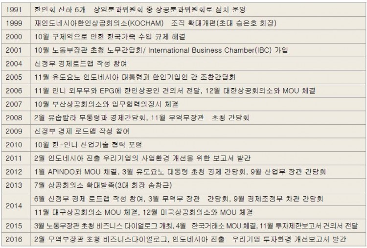 69fc0180fa5f1db65b87ca03cf87acf6_1470224