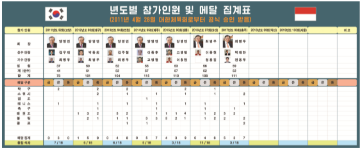 b5666e751e3f2df97516ae81c8b743af_1518817